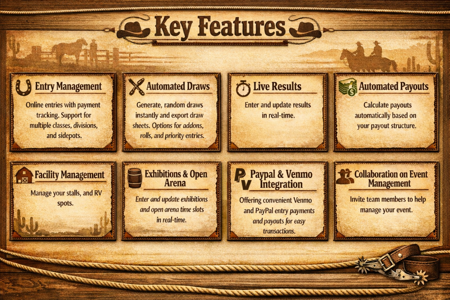 Key Features: Convenient Payment Options - Offering convenient Venmo and PayPal entry payment and payouts for easy transactions. Entry Management - Online entries with payment tracking. Support for multiple classes, divisions, and sidepots. Automated Draws - Generate, random draws instantly and export draw sheets. Options for addons, rolls, and priority entries. Live Results - Enter and update results in real-time. Automated Payouts - Calculate payouts automatically based on your payout structure. Facility Management - Manage your stalls, and RV spots. Exhibitions & Open Arena - Enter and update exhibitions and open arena time slots in real-time. Paypal & Venmo Integration - Offering convenient Venmo and PayPal entry payments and payouts for easy transactions. Collaboration on Event Management - Invite team members to help manage your event.